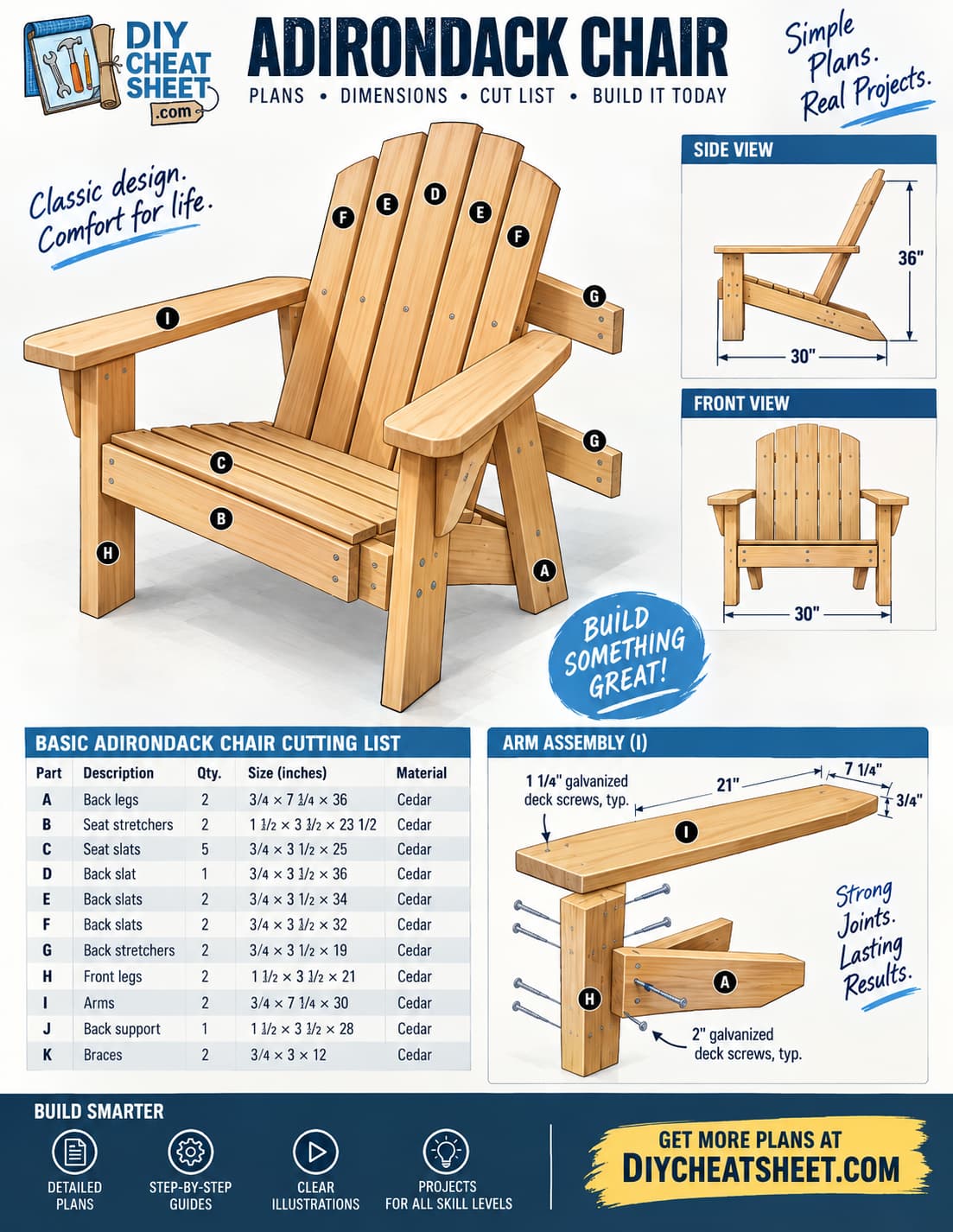 Adirondack chair plan page with dimensions and cutting list